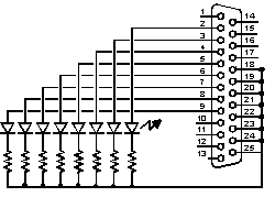 LEDs wired to parallel port